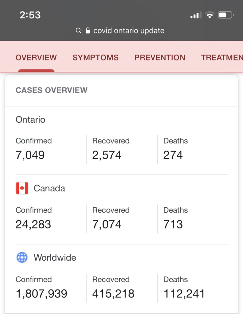Sunday, April 12, Covid-19 Ontario Update