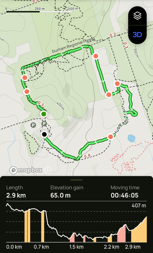 The route of Trail Hub hiking trail on AllTrails